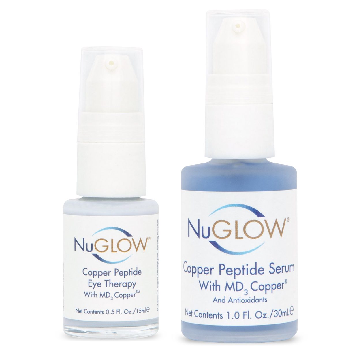 NuGlow Skincare Copper Peptide Serum Kit