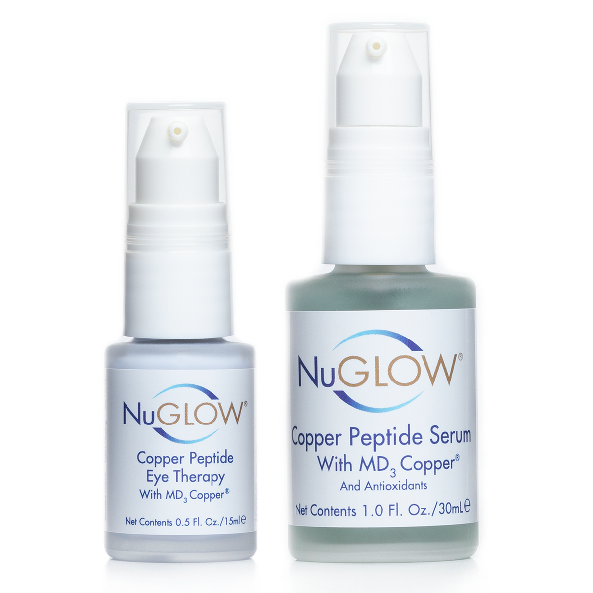 NuGlow Skincare Copper Peptide Serum Kit
